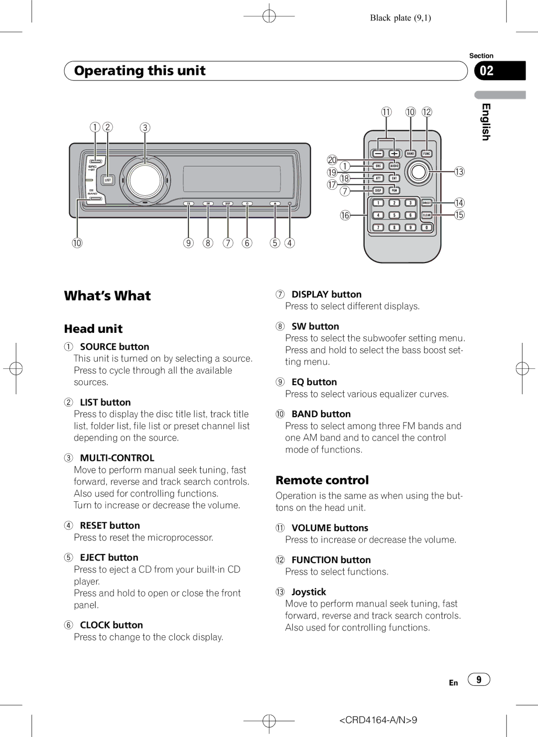 Pioneer DEH-P7950UB operation manual Operating this unit, What’s What, Head unit, Remote control, Multi-Control 