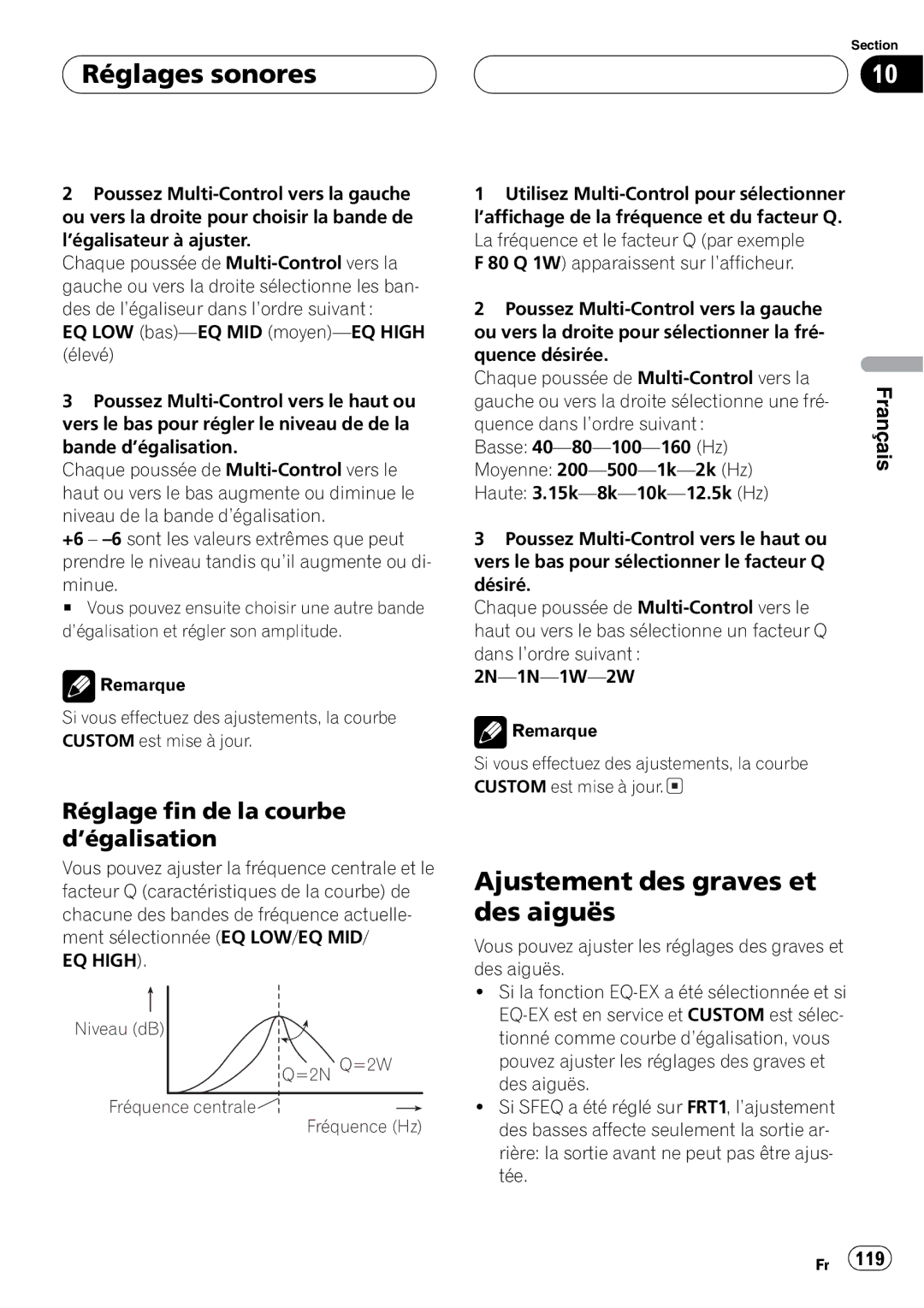 Pioneer DEH-P80MP operation manual Niveau dB =2N Q=2W Fréquence centrale Fréquence Hz 