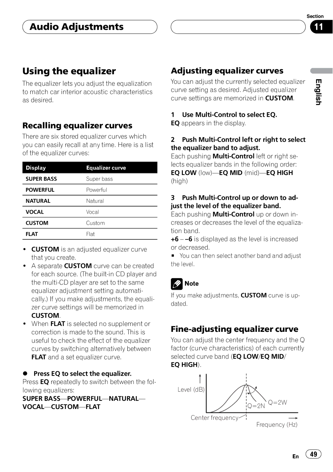 Pioneer DEH-P80MP operation manual Level dB =2N Q=2W Center frequency Frequency Hz 