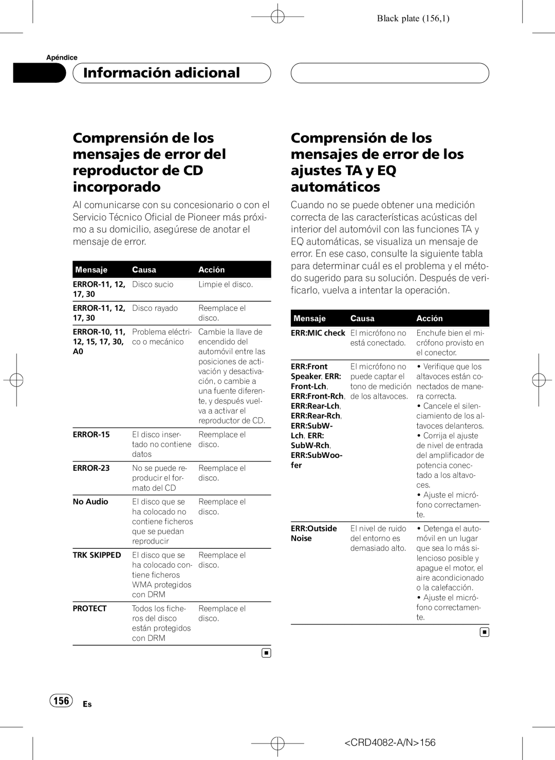 Pioneer DEH-P80RS operation manual 156 Es, CRD4082-A/N156 