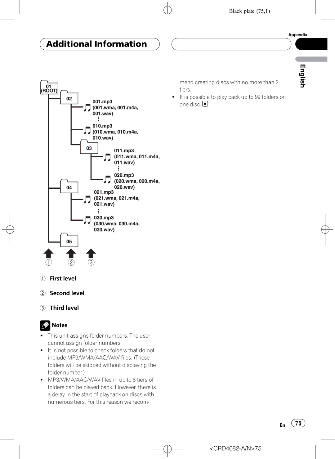 Pioneer DEH-P80RS operation manual CRD4082-A/N75 