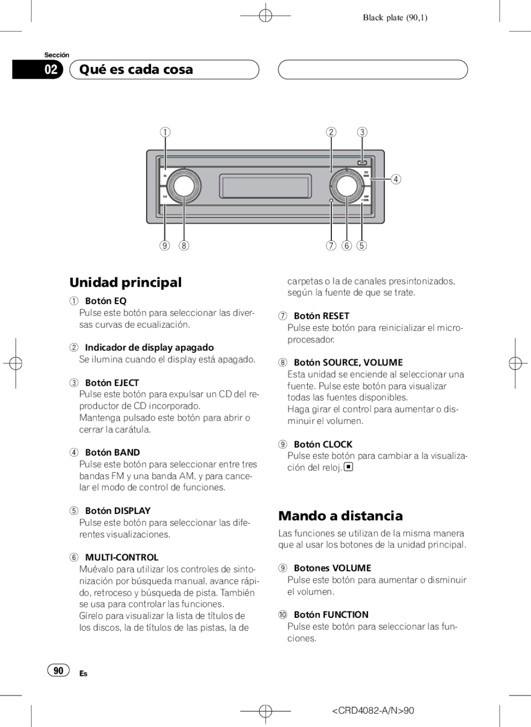 Pioneer DEH-P80RS operation manual 02 Qué es cada cosa Unidad principal, Mando a distancia, CRD4082-A/N90 