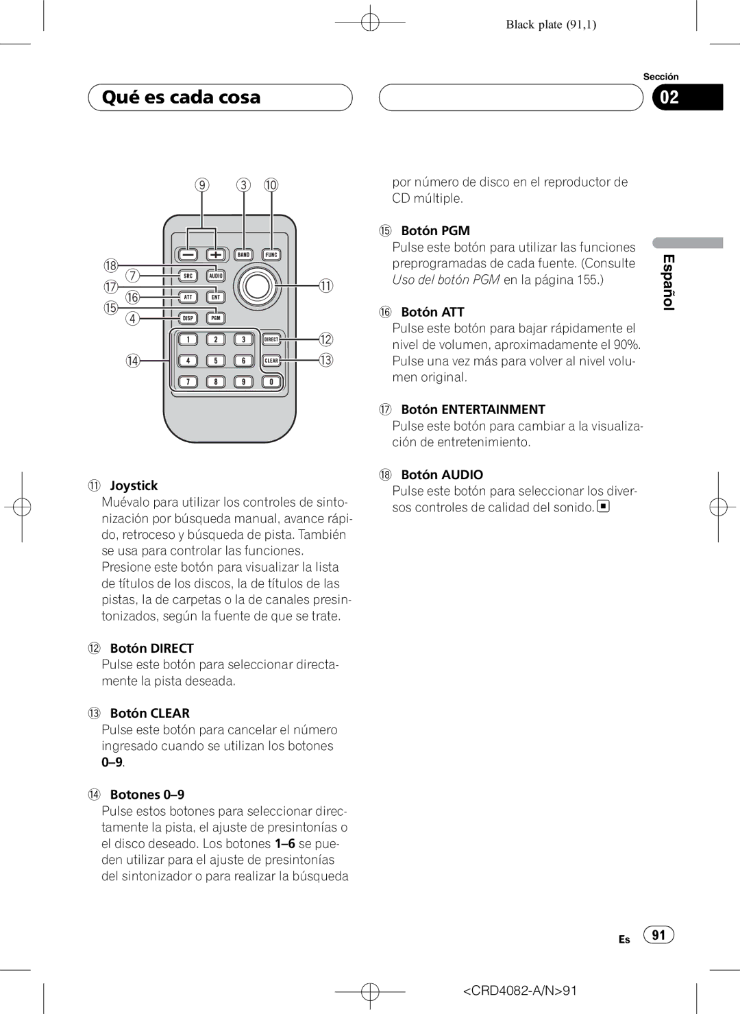 Pioneer DEH-P80RS operation manual Qué es cada cosa, Preprogramadas de cada fuente. Consulte 