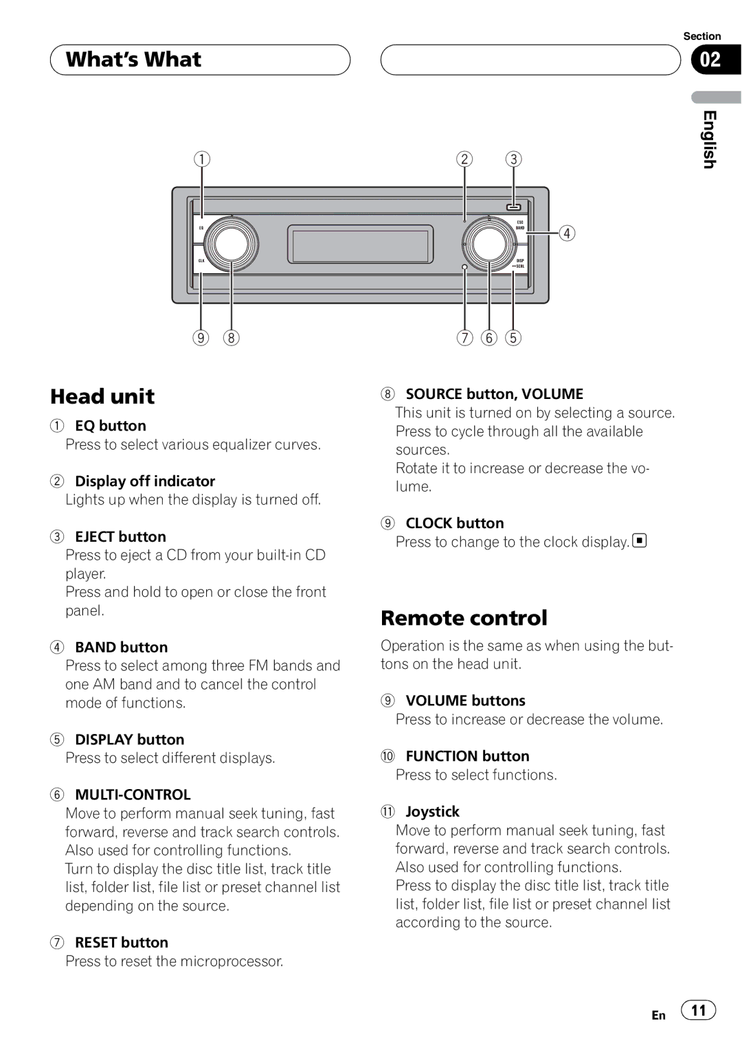 Pioneer DEH-P80RS operation manual What’s What Head unit, Remote control 