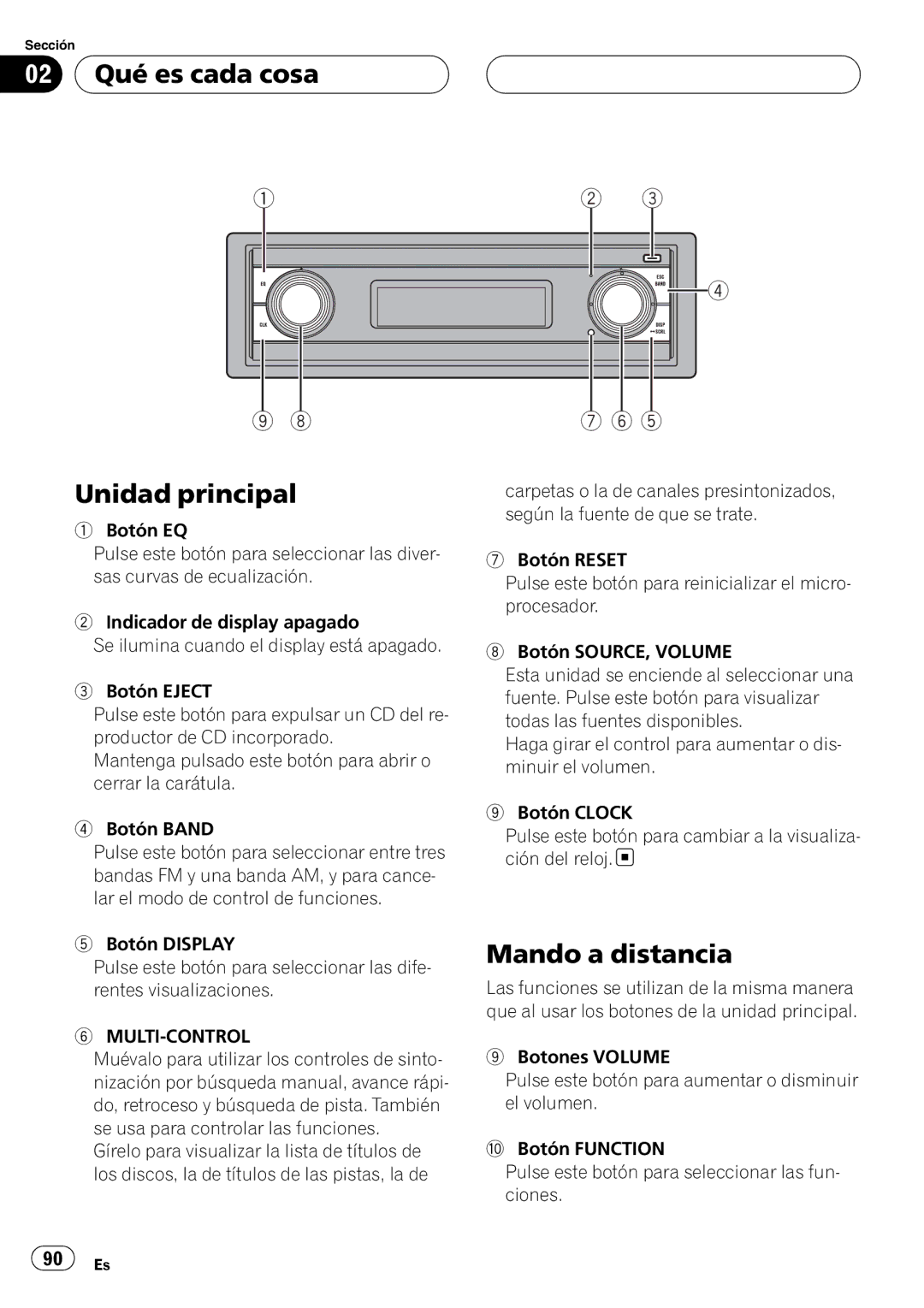 Pioneer DEH-P80RS operation manual 02 Qué es cada cosa Unidad principal, Mando a distancia 