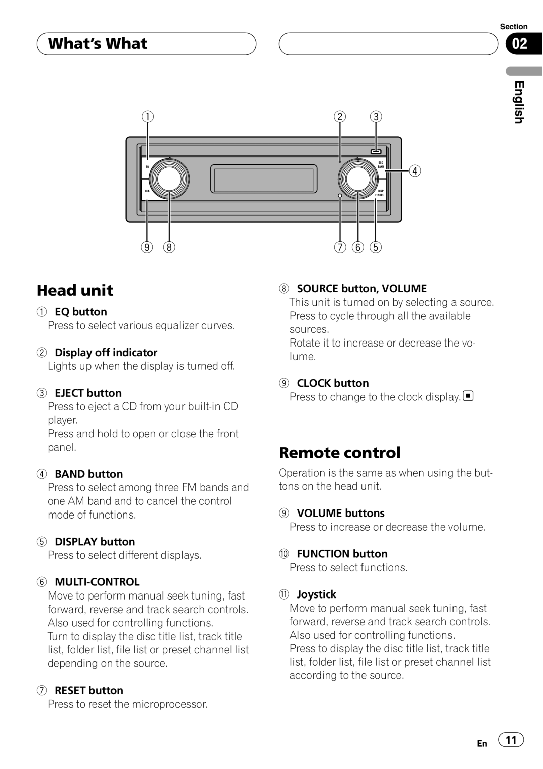 Pioneer DEH-P80RS operation manual What’s What, Head unit, Remote control, 4 7 6 