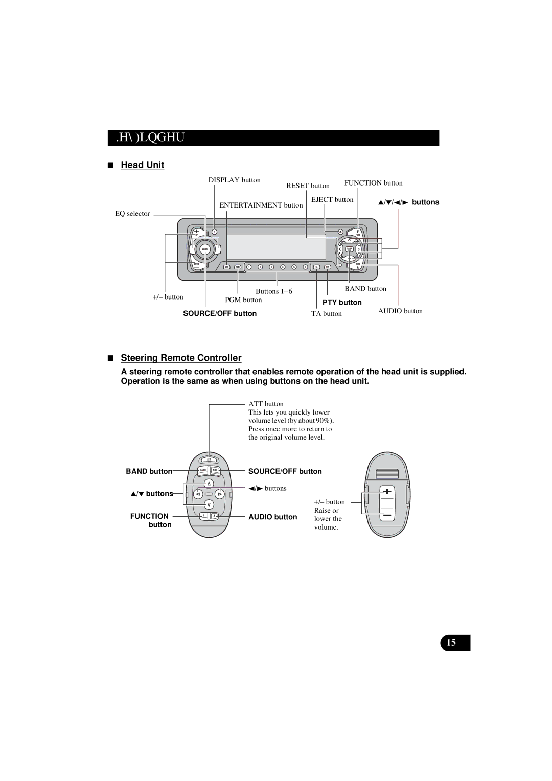 Pioneer DEH-P8100R manual Lqghu, Head Unit, Steering Remote Controller 