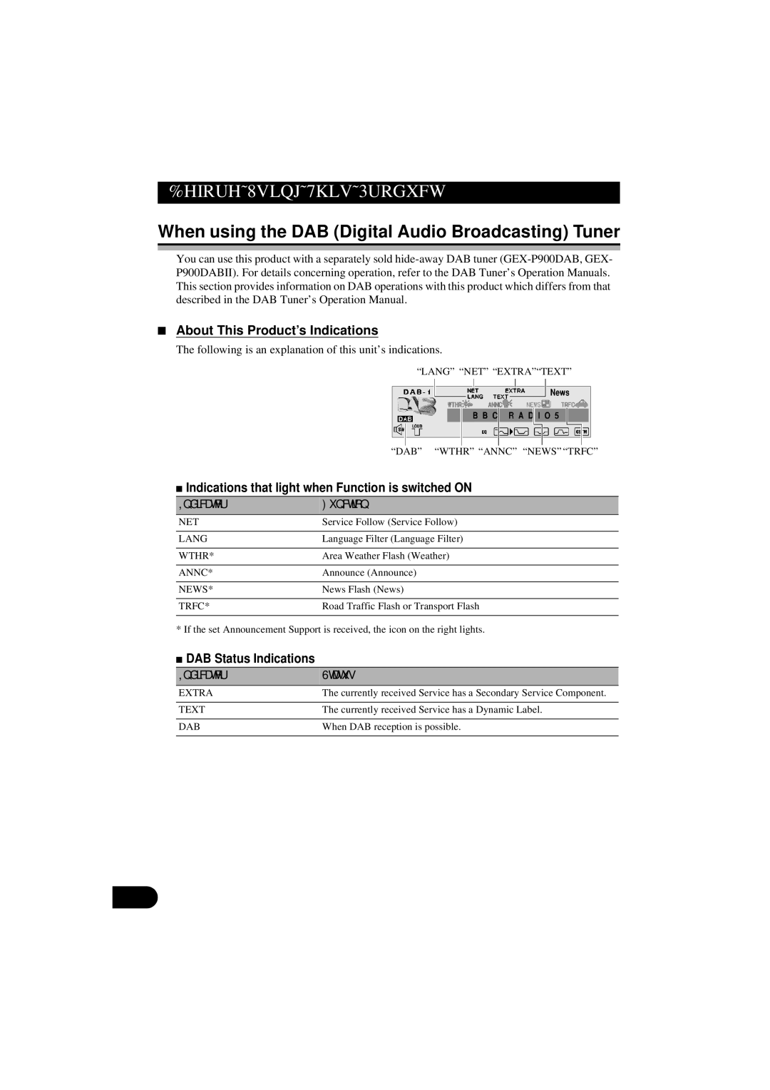 Pioneer DEH-P8100R manual When using the DAB Digital Audio Broadcasting Tuner, About This Product’s Indications 