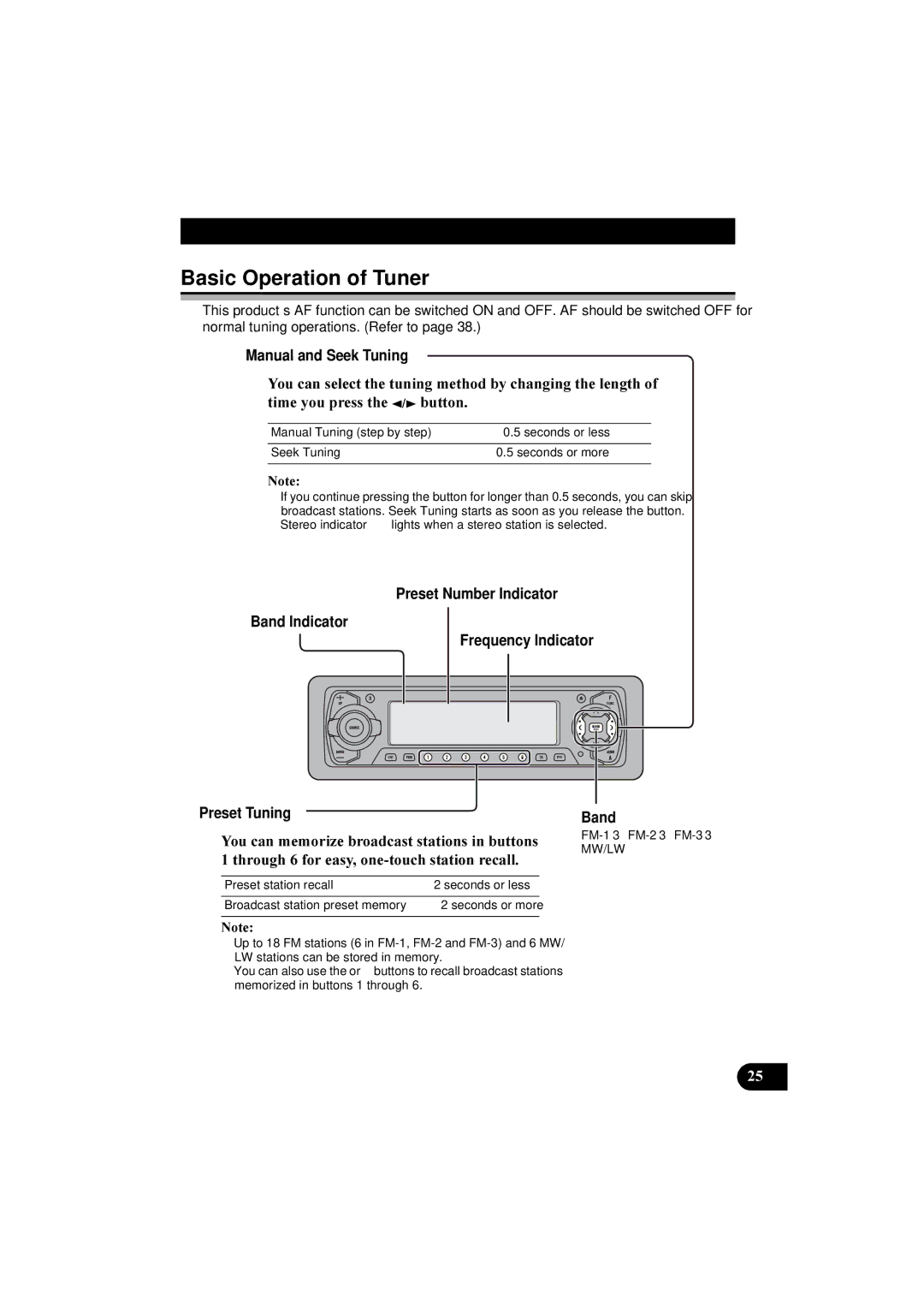 Pioneer DEH-P8100R manual Basic Operation of Tuner, Manual and Seek Tuning, Band 