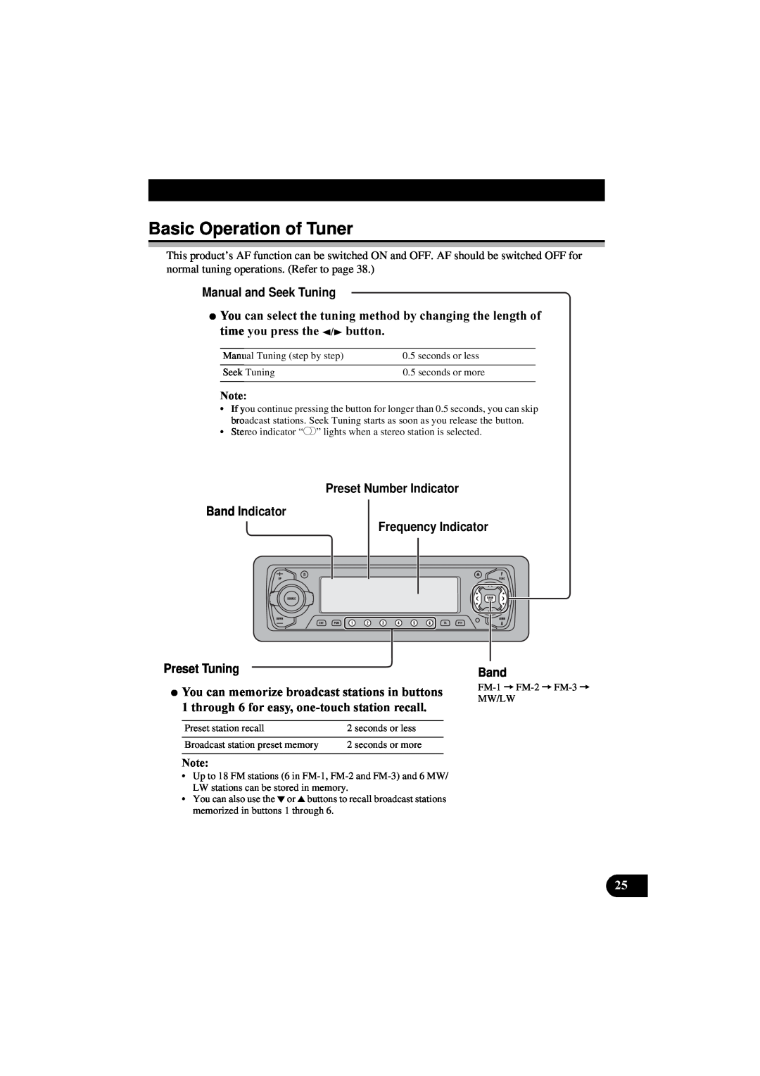 Pioneer DEH-P8100R manual Basic Operation of Tuner, Manual and Seek Tuning, Preset Number Indicator Band Indicator, 1RWH 
