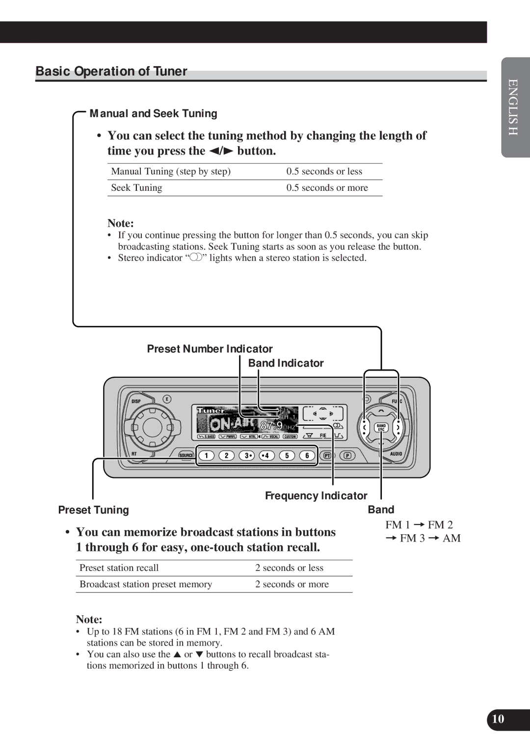 Pioneer DEH-P8200R Basic Operation of Tuner, Manual and Seek Tuning, Preset Number Indicator Band Indicator Preset Tuning 