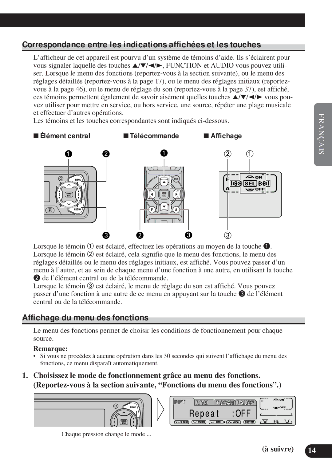 Pioneer DEH-P8200R operation manual Affichage du menu des fonctions, 7Élément central 7Télécommande 7Affichage 