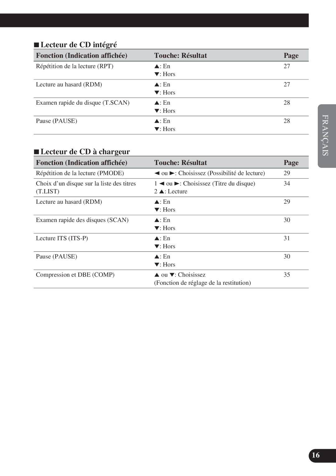 Pioneer DEH-P8200R operation manual 7Lecteur de CD intégré, 7Lecteur de CD à chargeur 