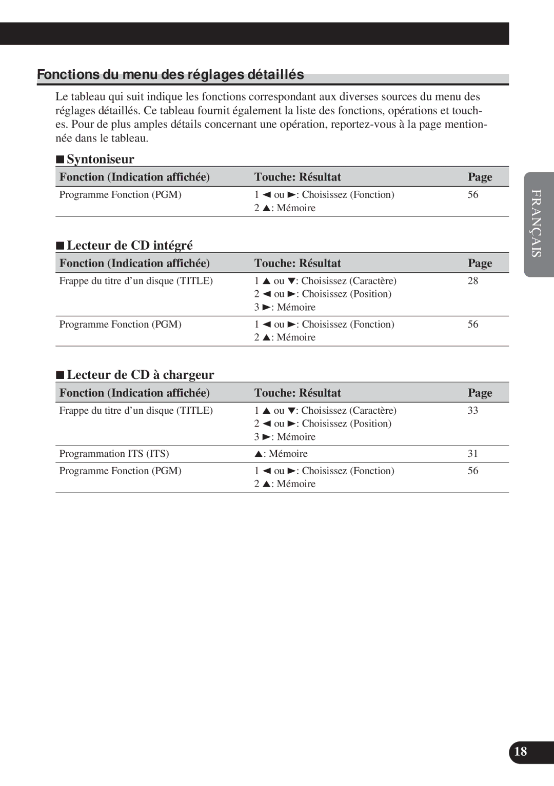 Pioneer DEH-P8200R operation manual Fonctions du menu des réglages détaillés, Lecteur de CD à chargeur 