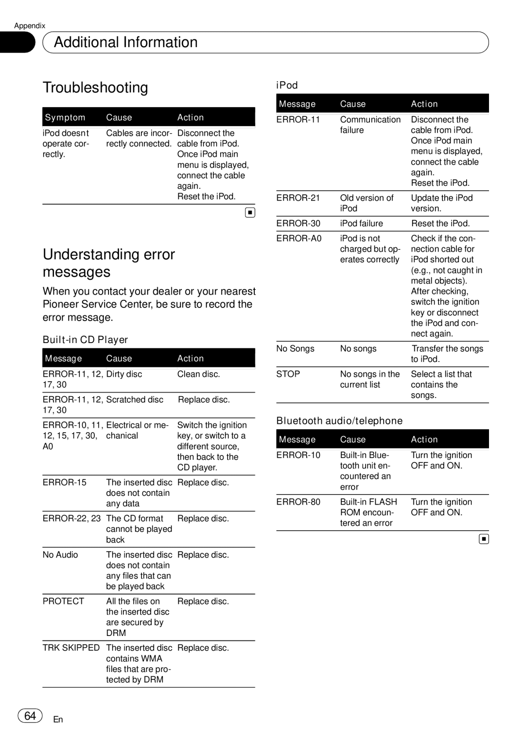 Pioneer DEH-P85BT Additional Information Troubleshooting, Understanding error messages, IPod, Bluetooth audio/telephone 