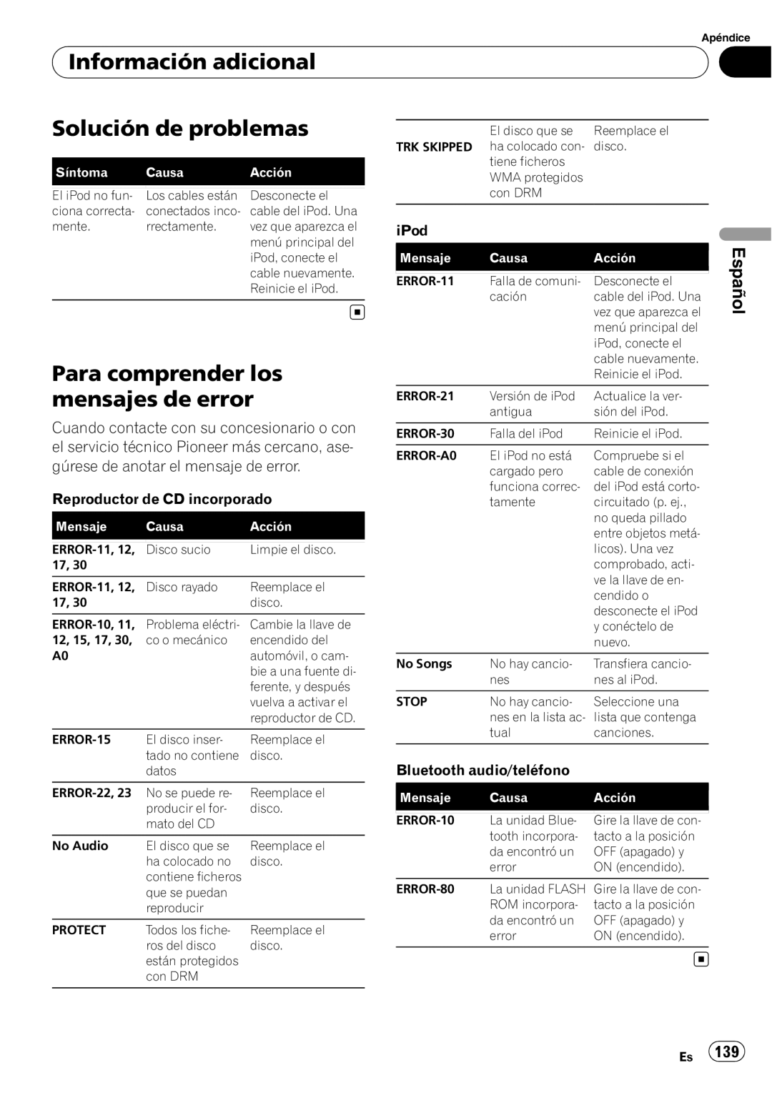 Pioneer DEH-P85BT Información adicional, Solución de problemas, Para comprender los, mensajes de error, Español, Síntoma 