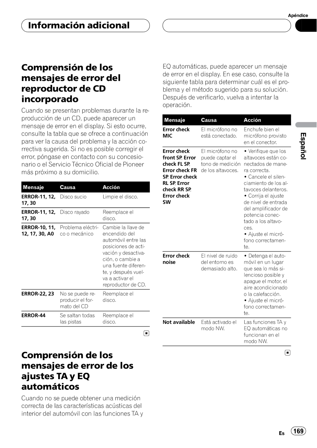 Pioneer DEH-P8600MP operation manual 