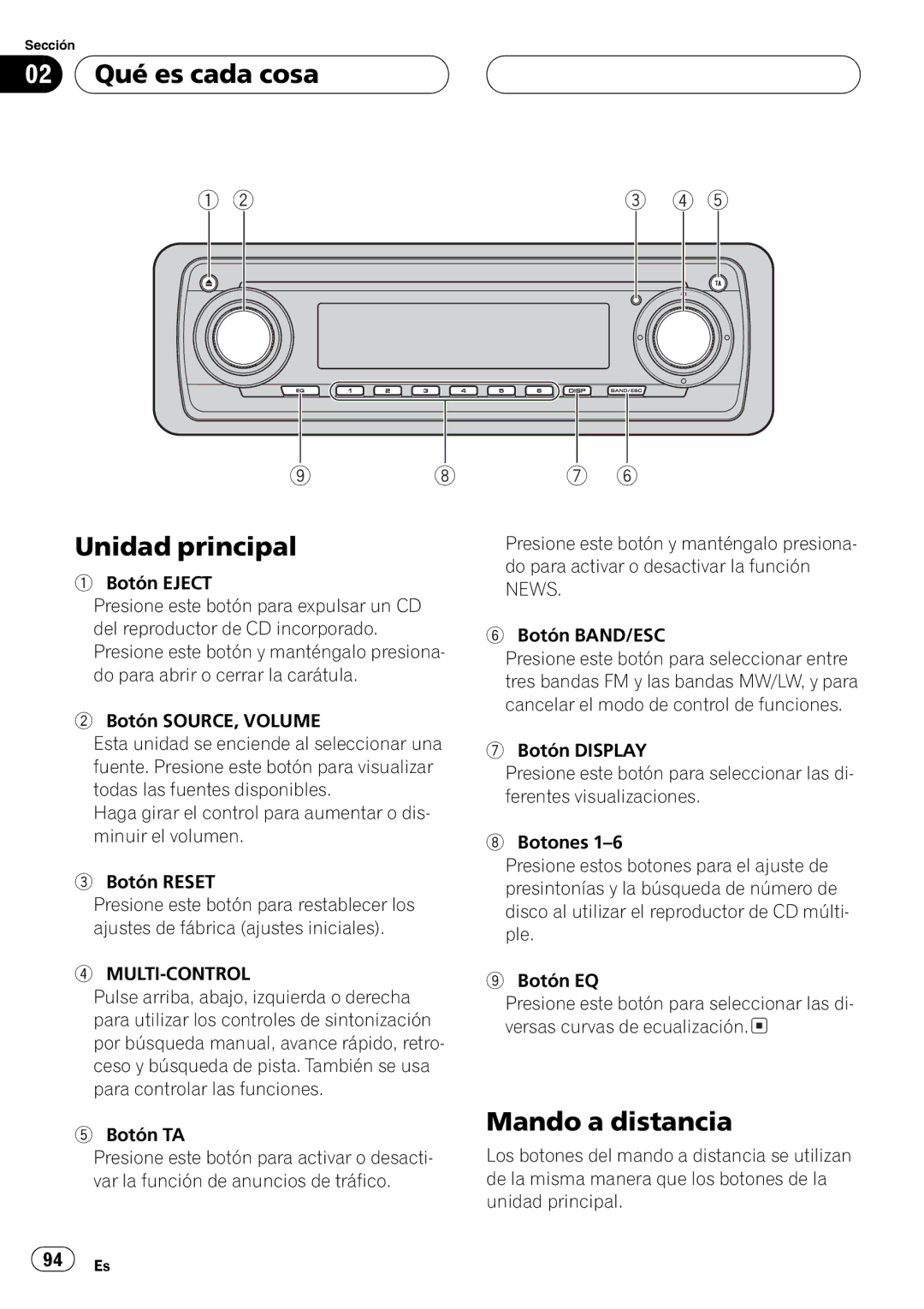 Pioneer DEH-P8600MP operation manual 