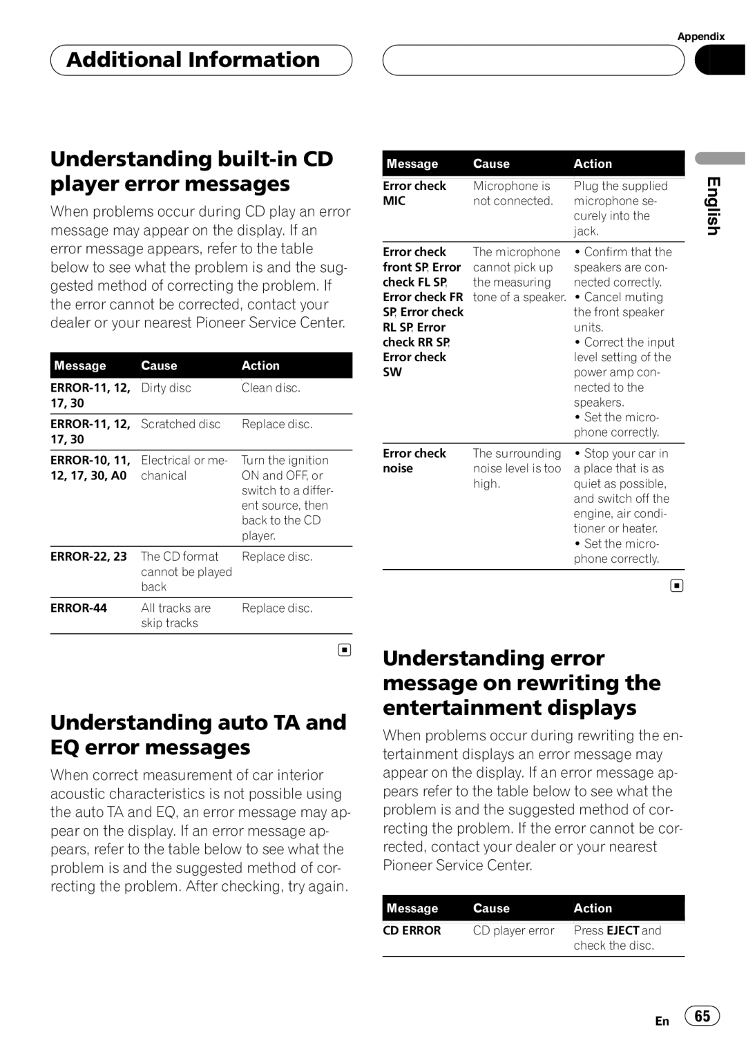 Pioneer DEH-P8600MP operation manual 