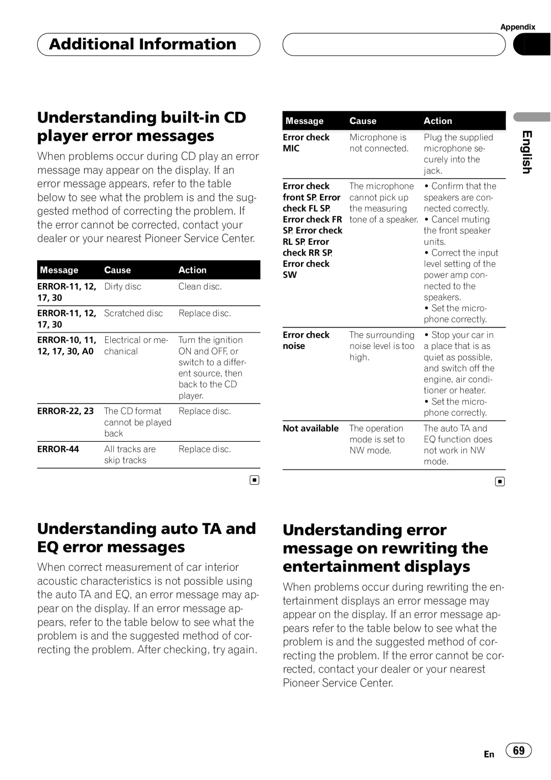 Pioneer DEH-P860MP operation manual 