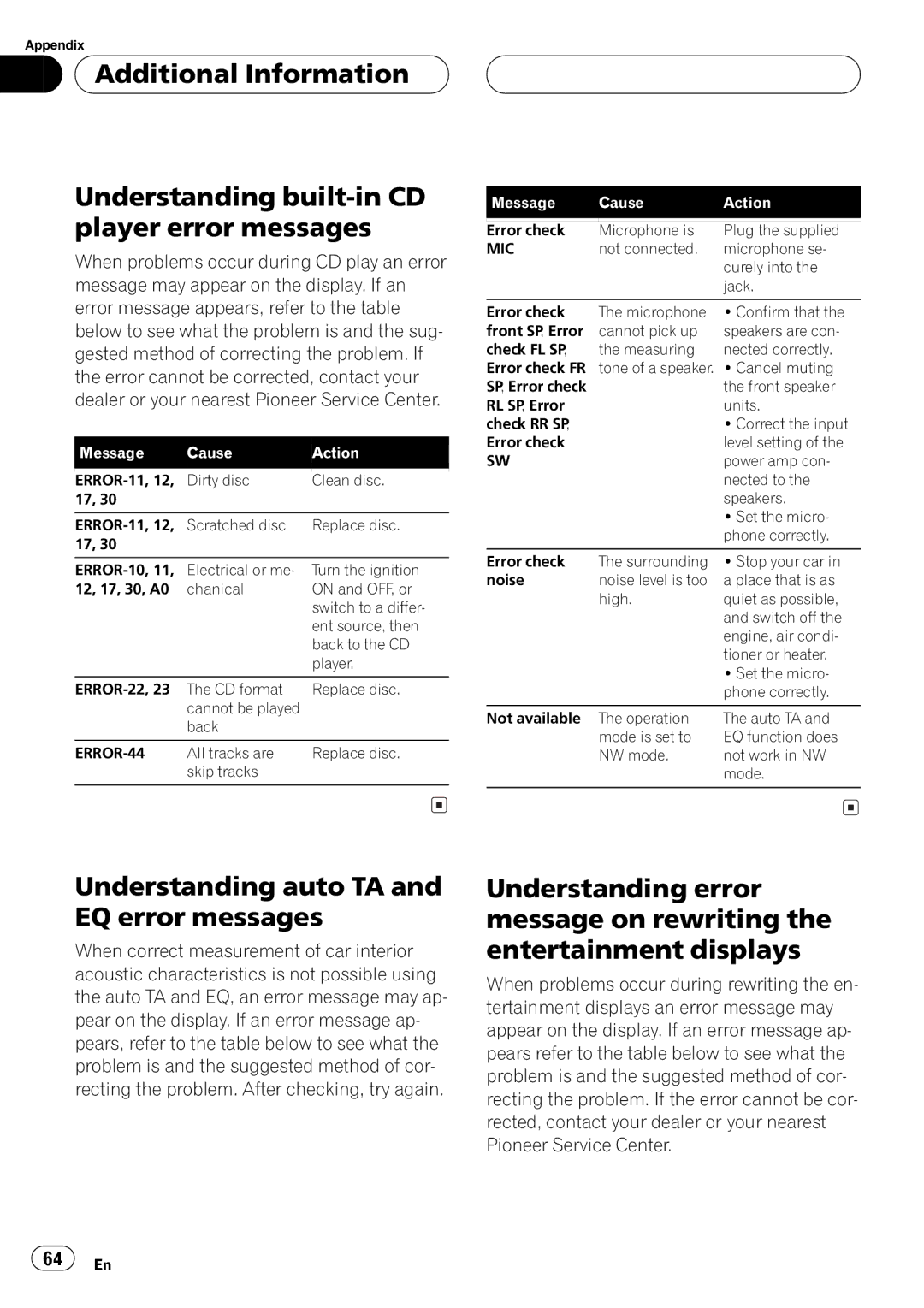 Pioneer DEH-P8650MP operation manual 