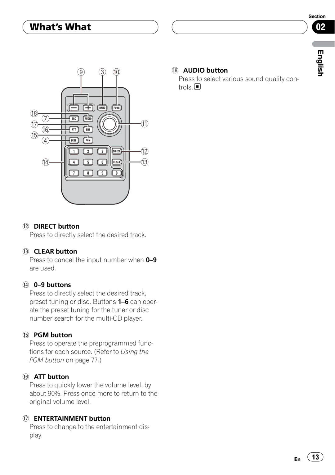 Pioneer DEH-P88RS operation manual What’s What 