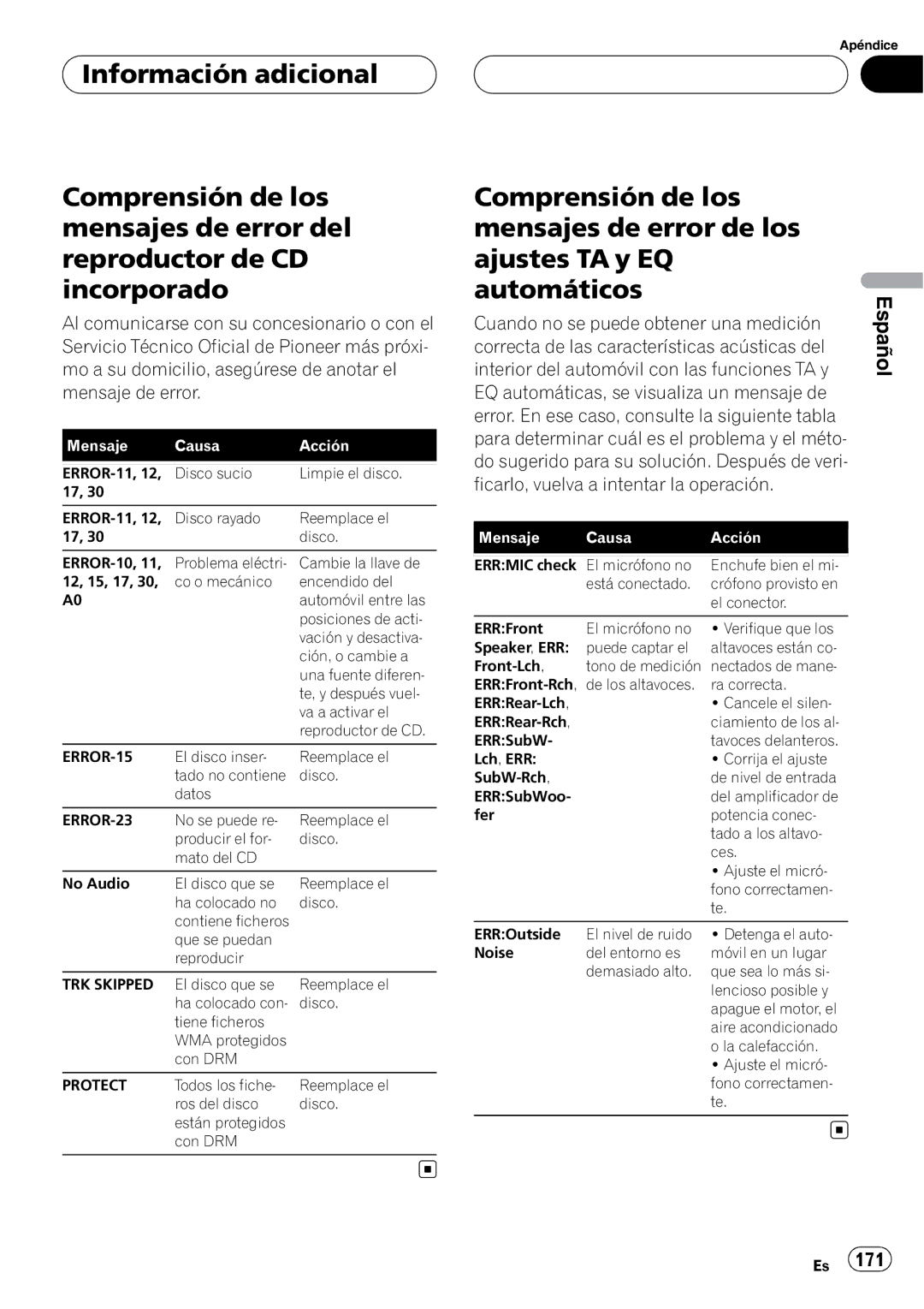 Pioneer DEH-P88RS operation manual Mensaje Causa Acción 