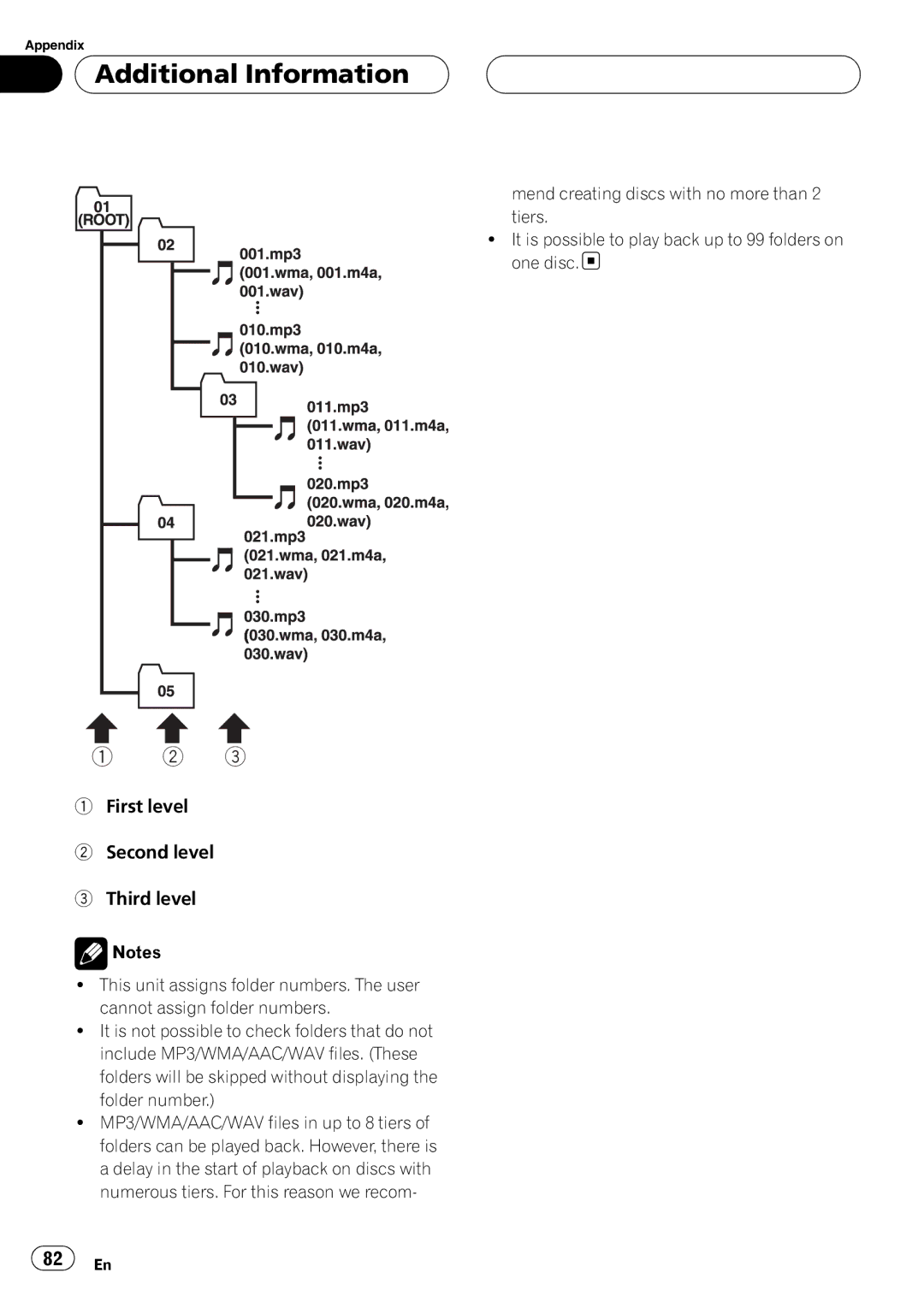 Pioneer DEH-P88RS operation manual Additional Information 