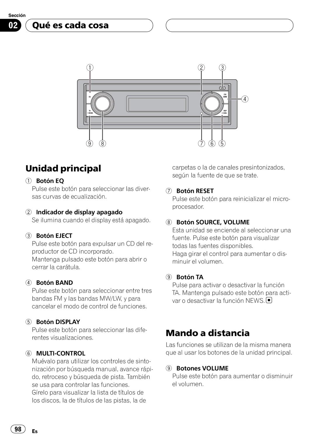 Pioneer DEH-P88RS operation manual 02 Qué es cada cosa Unidad principal, Mando a distancia 