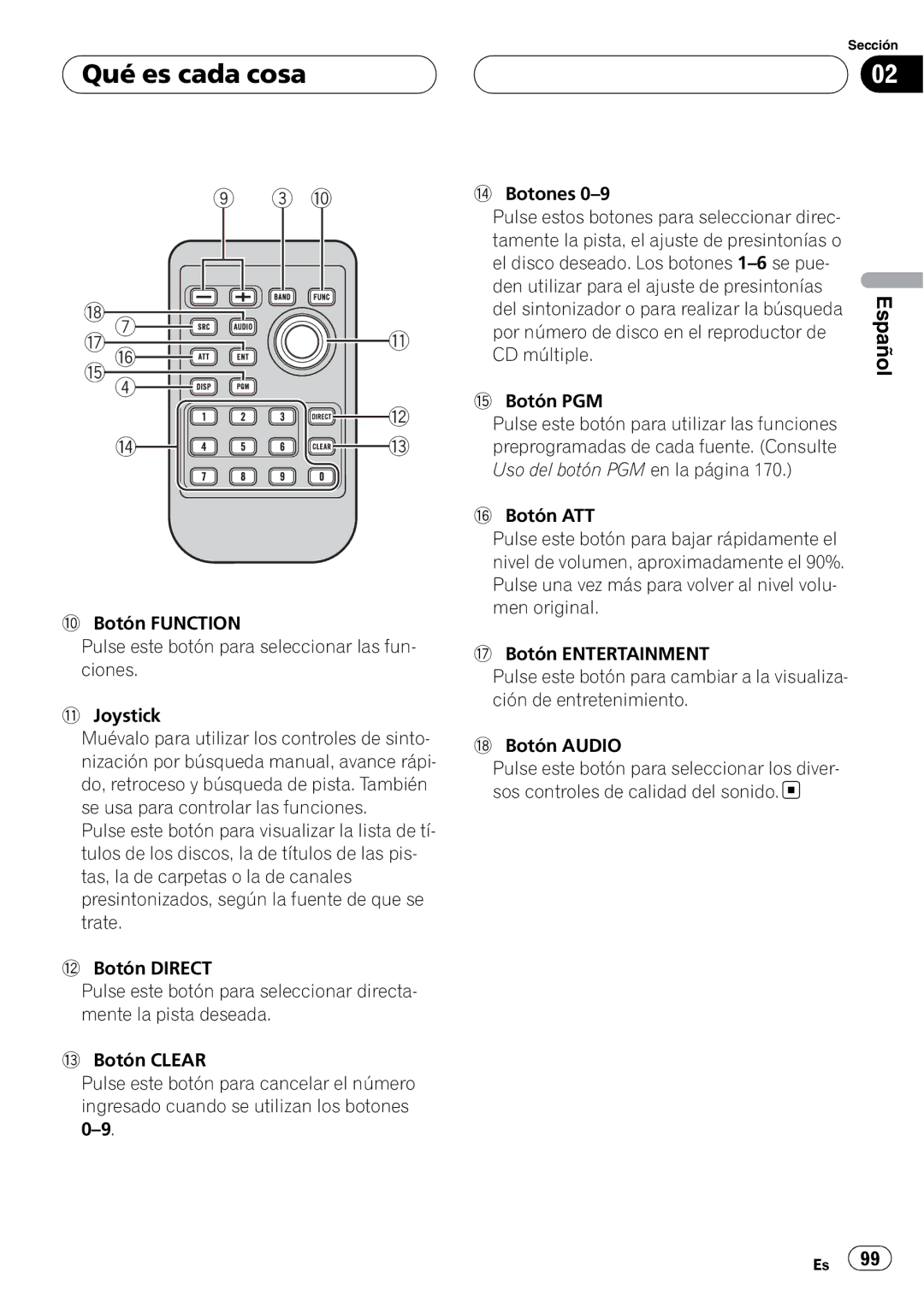 Pioneer DEH-P88RS operation manual Qué es cada cosa 