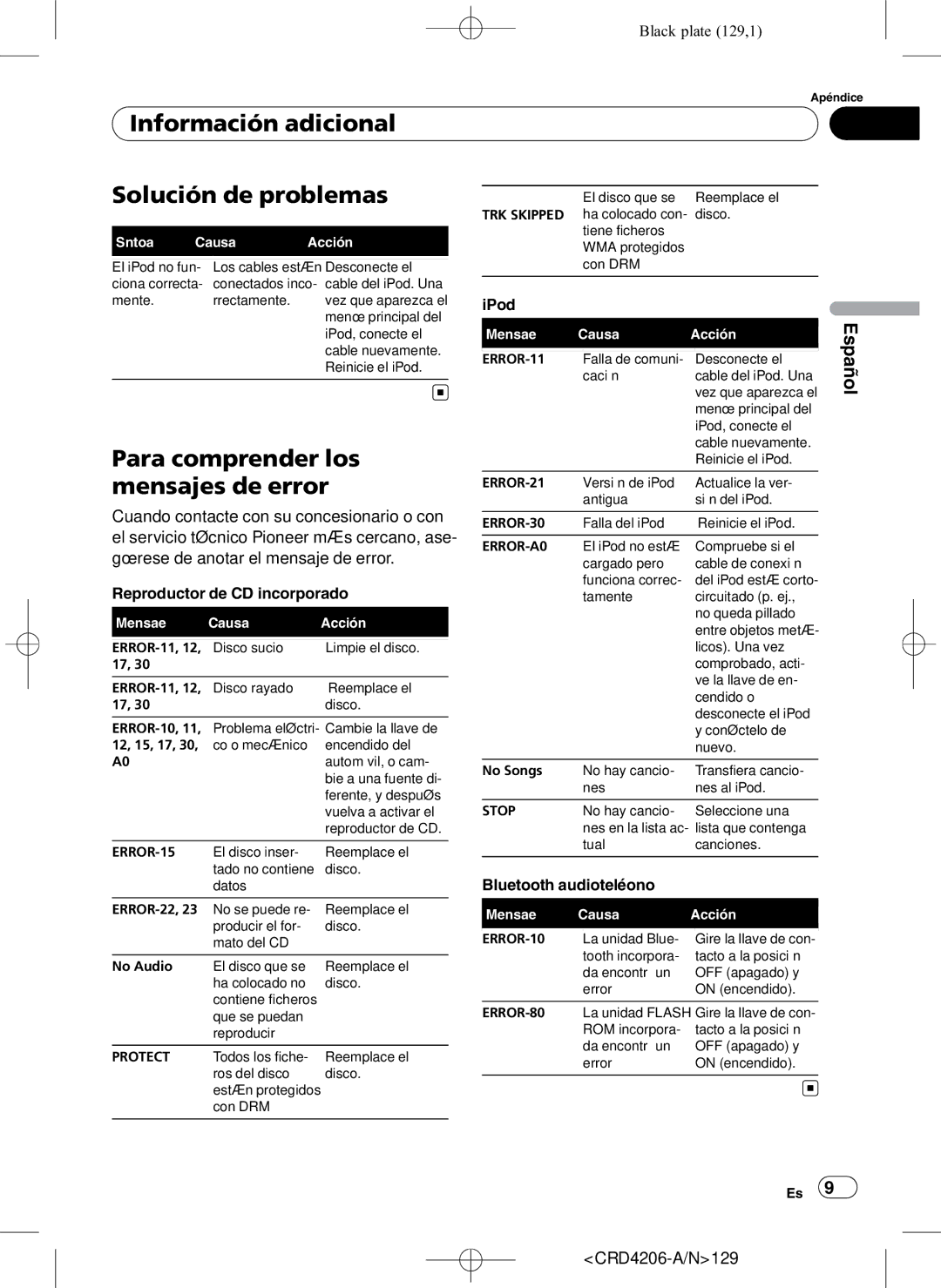 Pioneer DEH-P8950BT operation manual Información adicional Solución de problemas, Para comprender los, Mensajes de error 