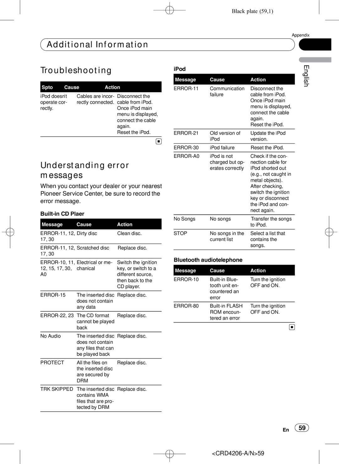 Pioneer DEH-P8950BT Additional Information Troubleshooting, Understanding error messages, IPod, Bluetooth audio/telephone 