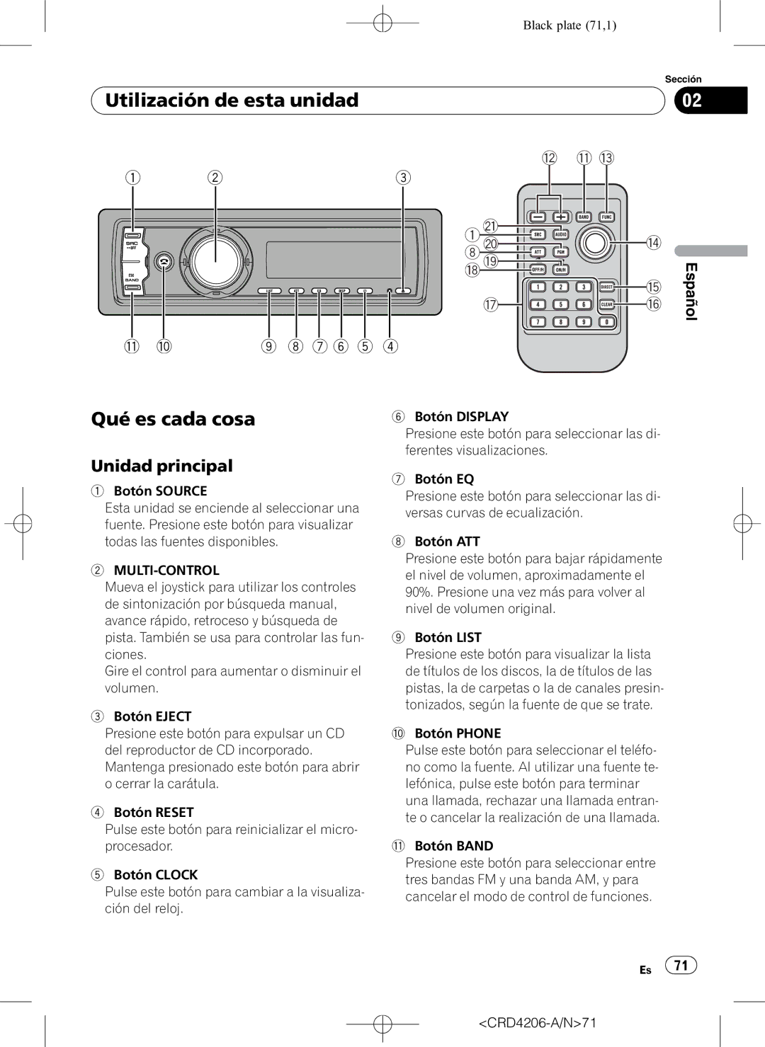 Pioneer DEH-P8950BT operation manual Utilización de esta unidad, Qué es cada cosa, Unidad principal 