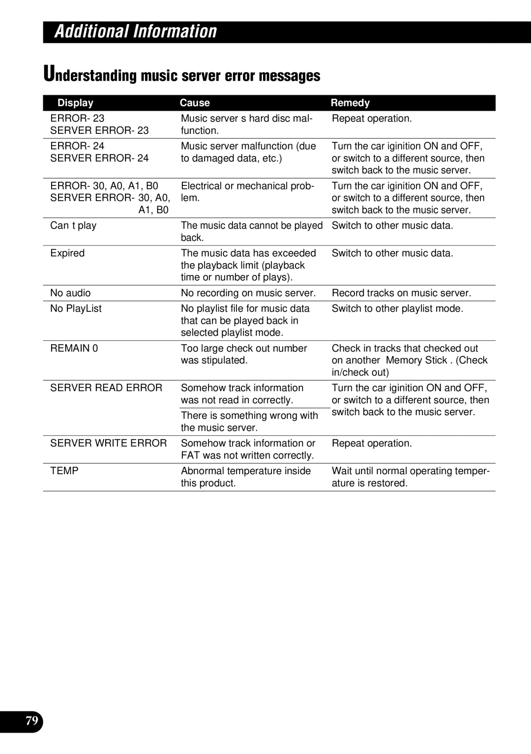 Pioneer DEH-P900HDD Understanding music server error messages, Server Error, Server ERROR- 30, A0, Remain, Temp 