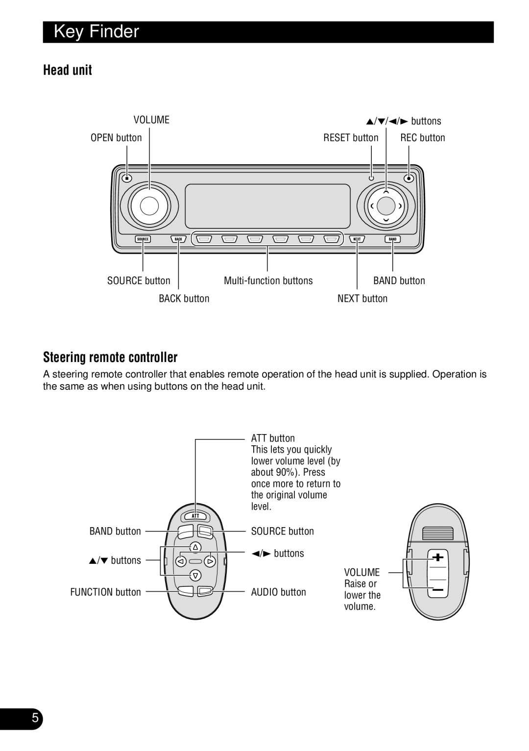 Pioneer DEH-P9100R operation manual Key Finder, Head unit, Steering remote controller, Volume 