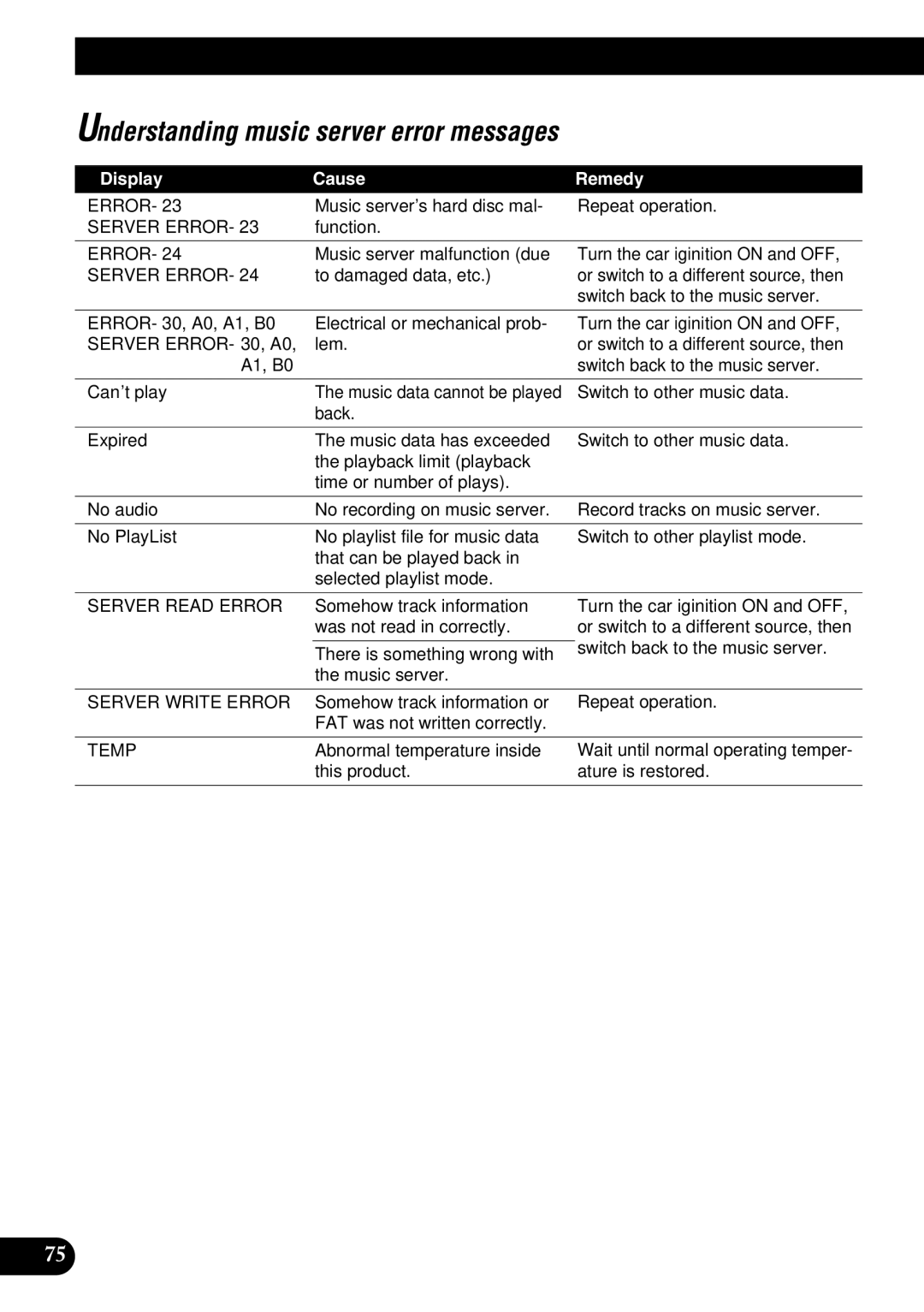 Pioneer DEH-P9100R operation manual Understanding music server error messages, Server Error, Server ERROR- 30, A0, Temp 