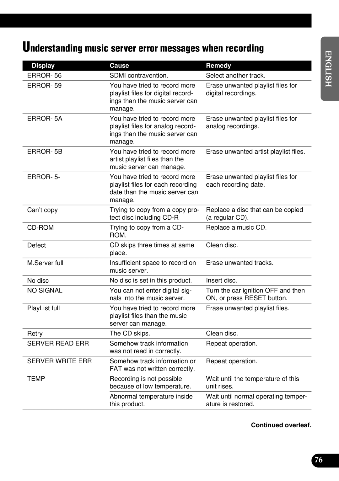 Pioneer DEH-P9100R operation manual Understanding music server error messages when recording 