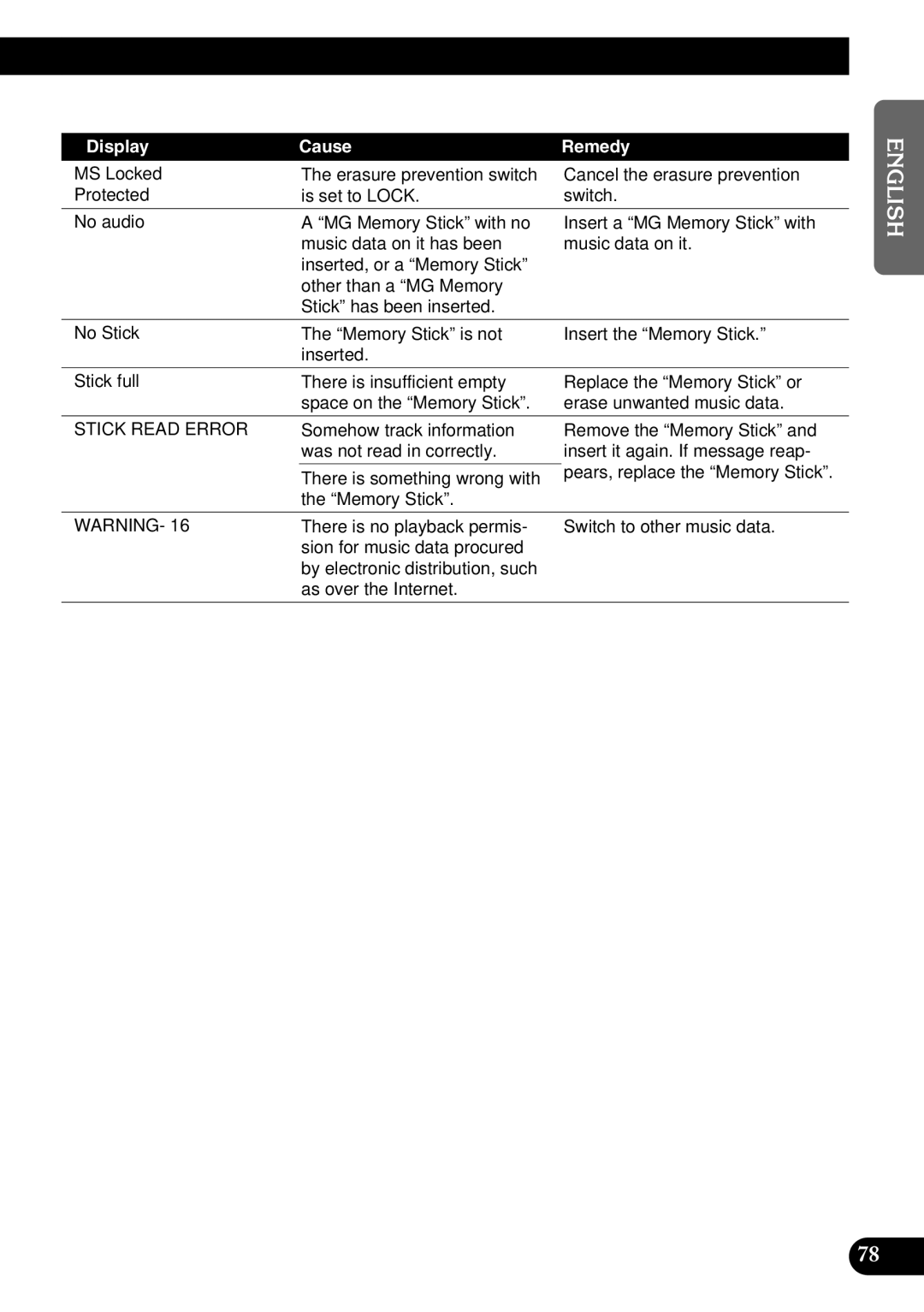 Pioneer DEH-P9100R operation manual Stick Read Error 