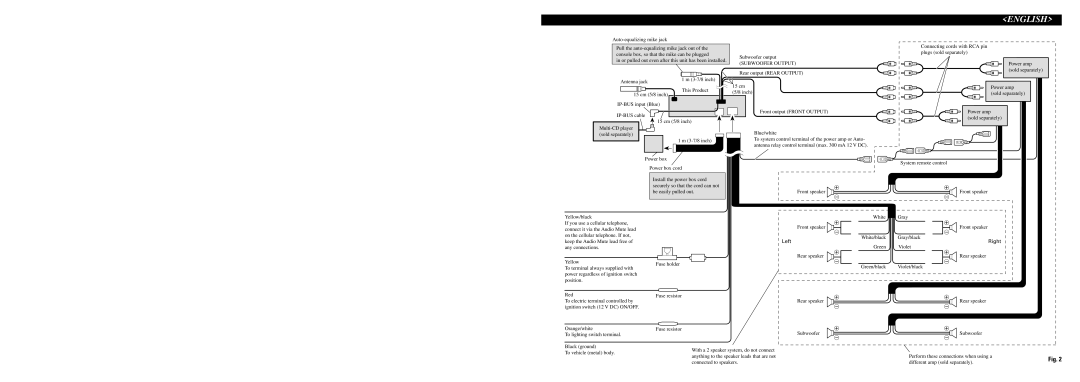 Pioneer DEH-P9100R operation manual English 