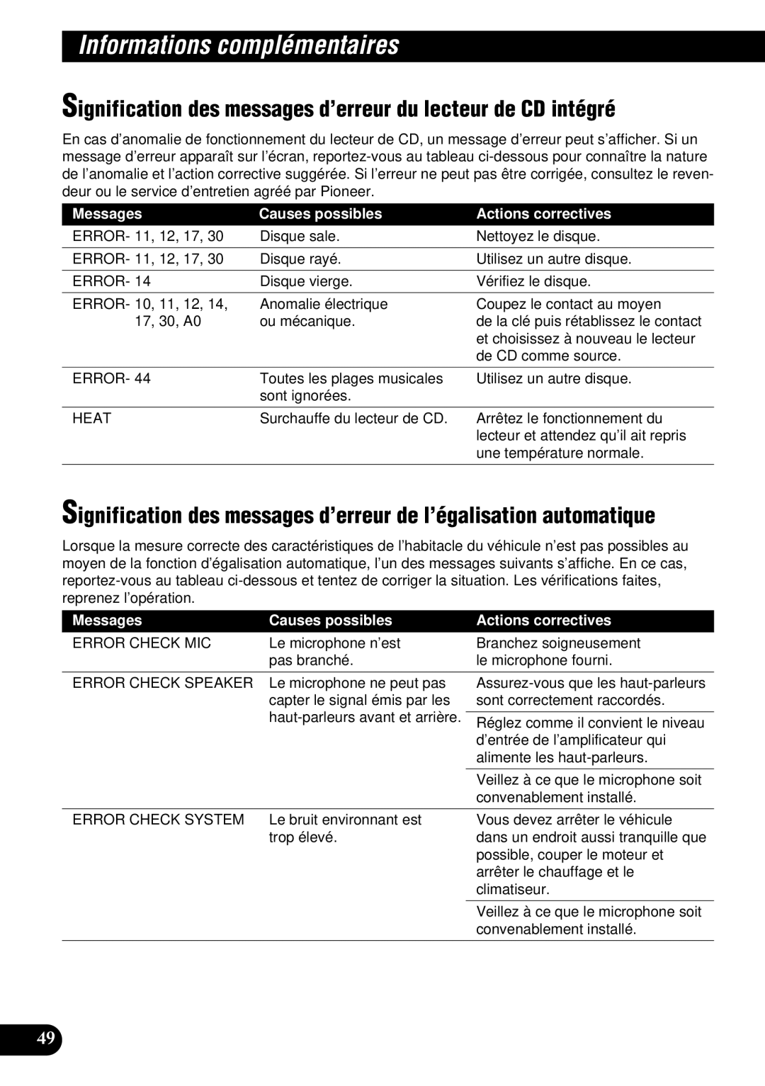 Pioneer DEH-P9300 operation manual Messages Causes possibles Actions correctives 