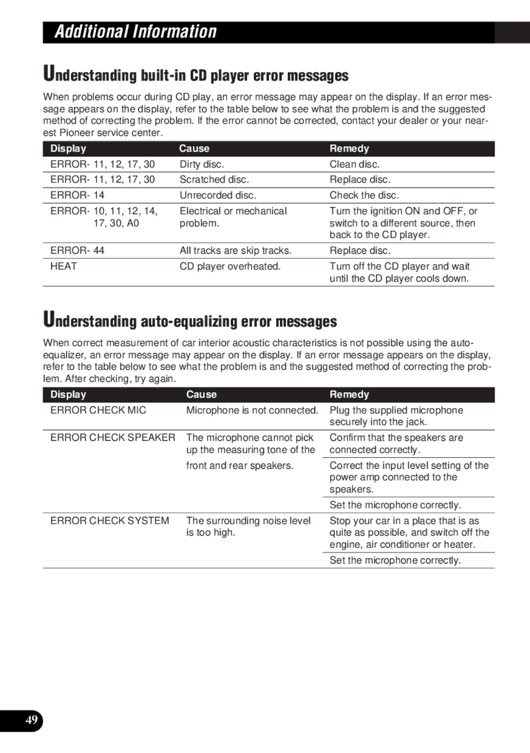 Pioneer DEH-P9300 Understanding built-in CD player error messages, Understanding auto-equalizing error messages 