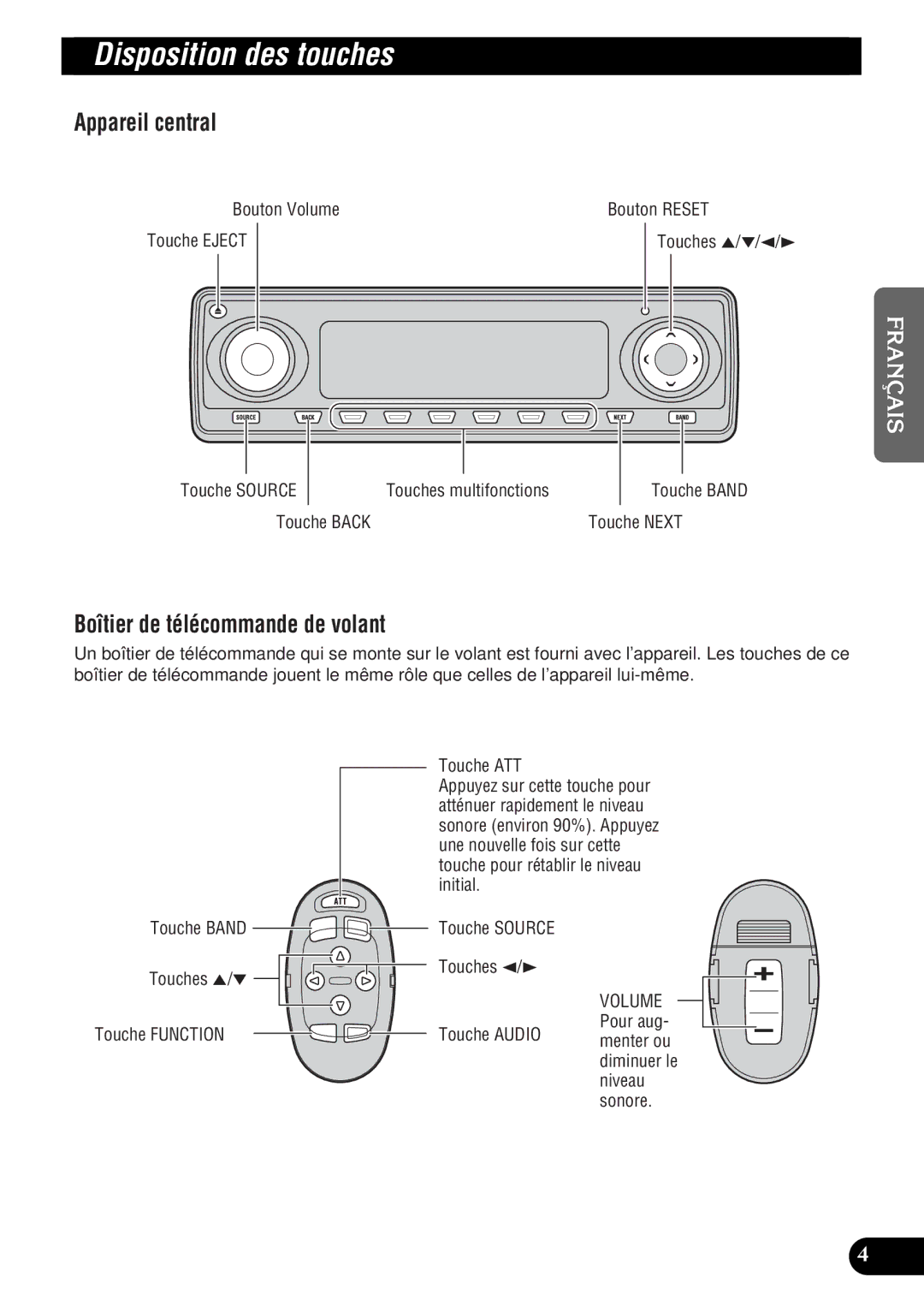 Pioneer DEH-P9300 operation manual Disposition des touches, Appareil central, Boîtier de télécommande de volant 