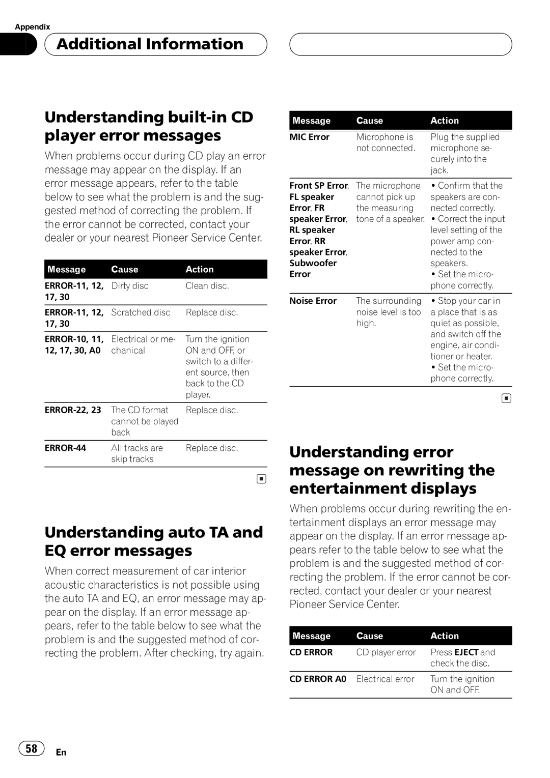 Pioneer DEH-P9600MP operation manual 