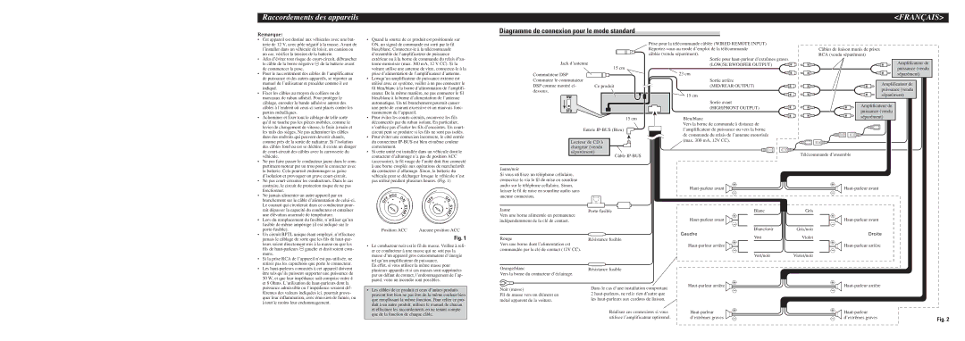 Pioneer DEH-P960MP installation manual Français, Diagramme de connexion pour le mode standard, Gauche, Droite 