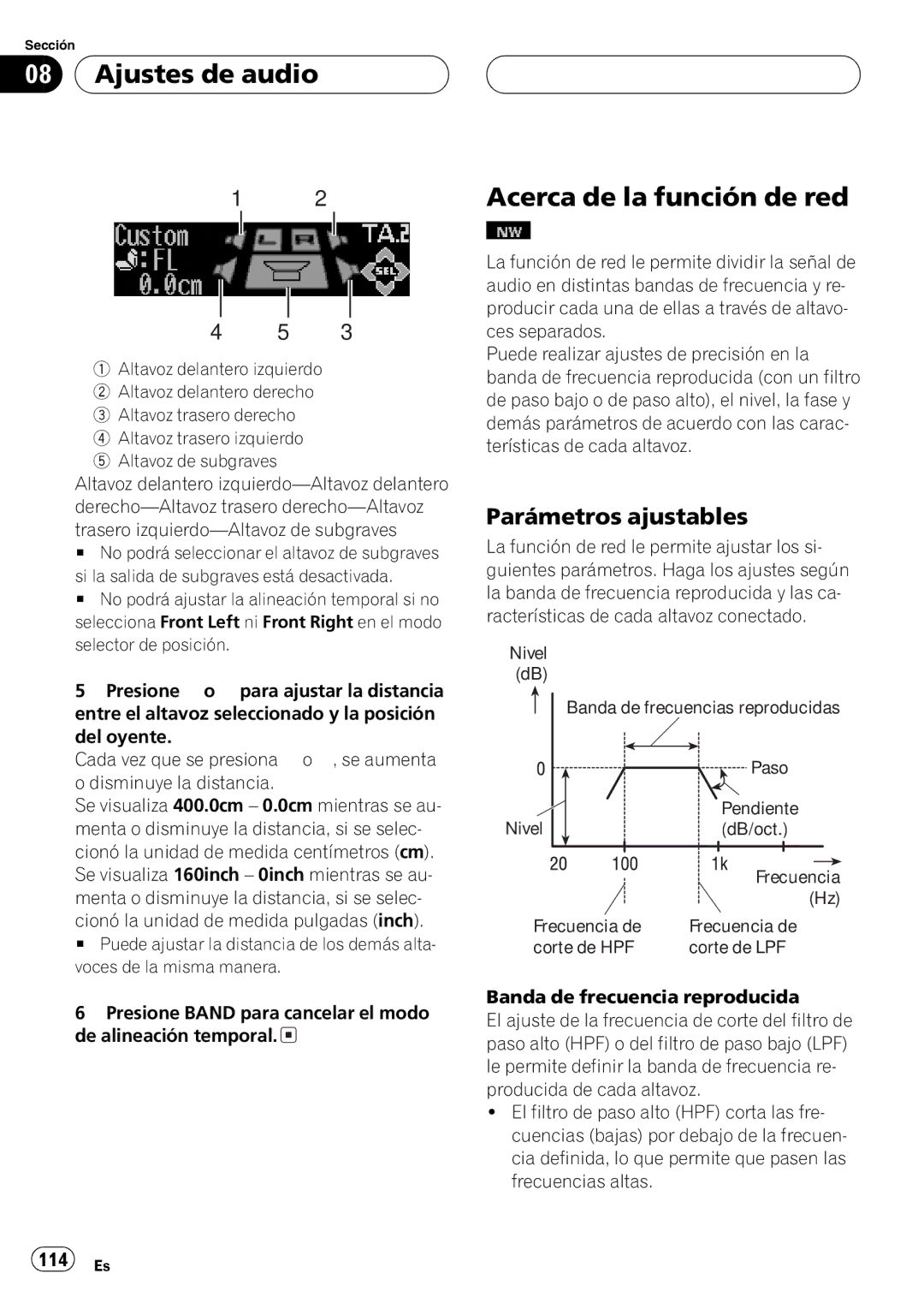 Pioneer DEH-P9650MP operation manual + % 