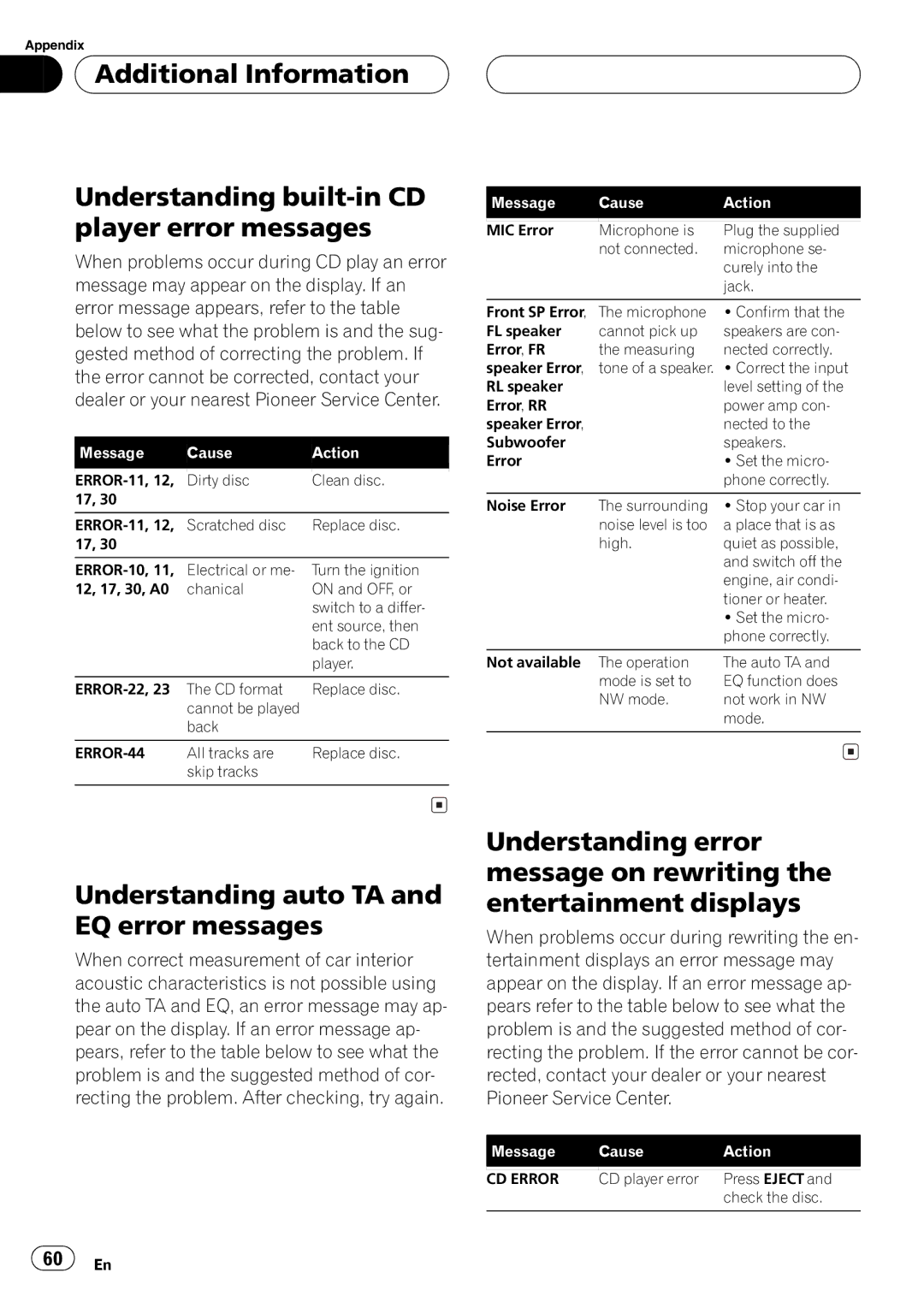 Pioneer DEH-P9650MP operation manual 