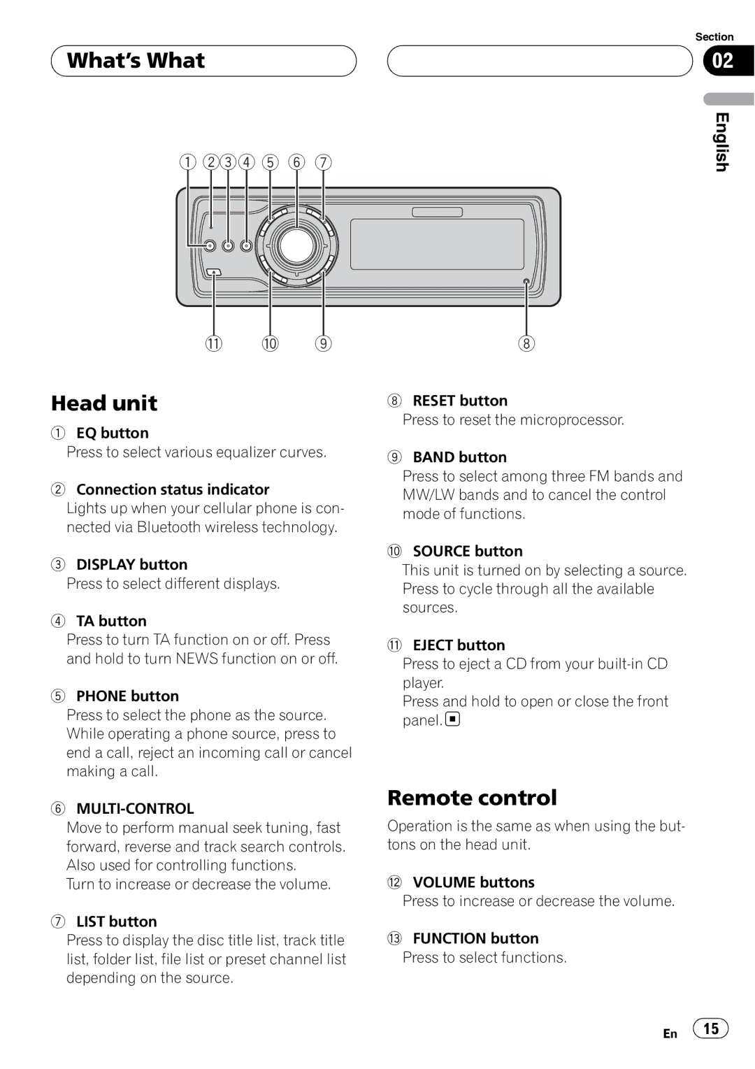 Pioneer DEH-P9800BT operation manual What’s What, Head unit, Remote control 