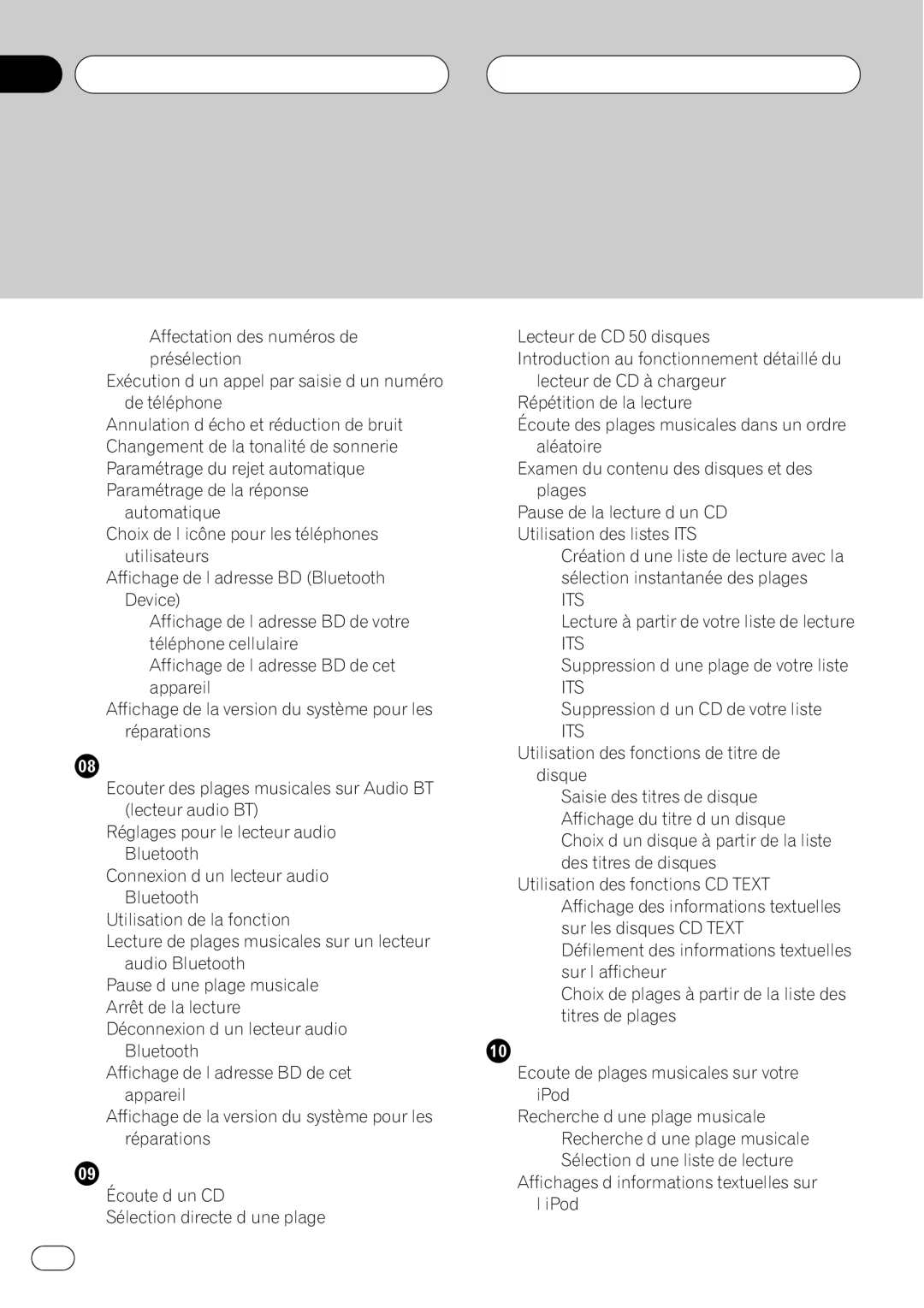 Pioneer DEH-P980BT operation manual 114 Fr, Its 