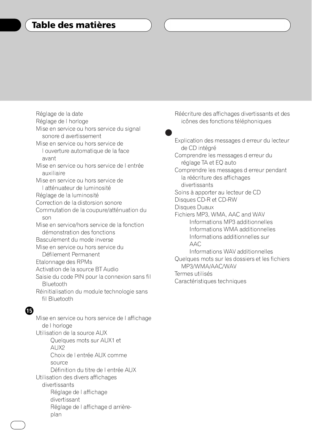 Pioneer DEH-P980BT operation manual 116 Fr 