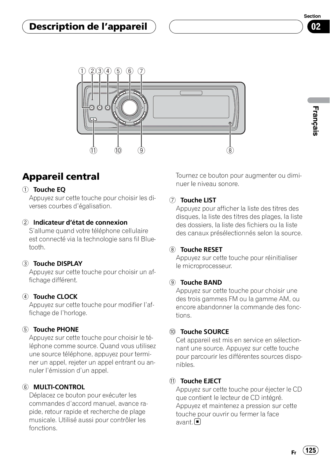 Pioneer DEH-P980BT operation manual Description de l’appareil, Appareil central 